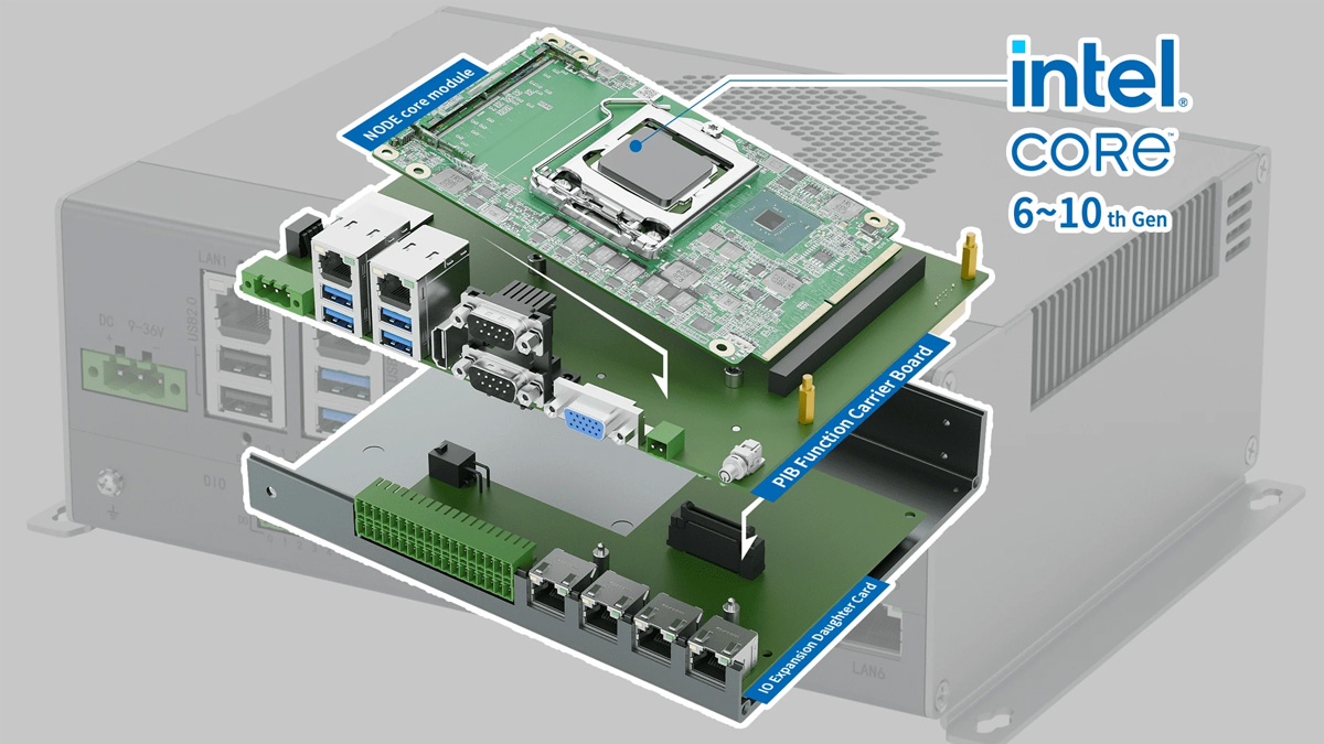 CPU-Modular design with easy CPU upgrades