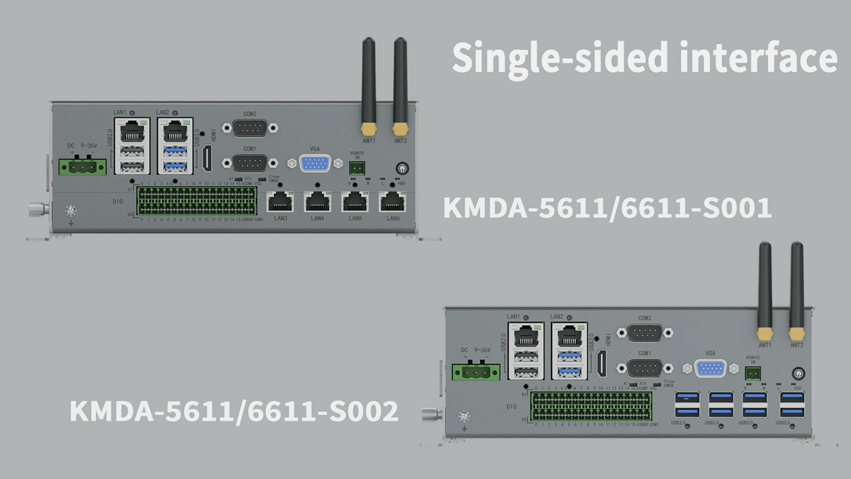 Enkeltsidet interface