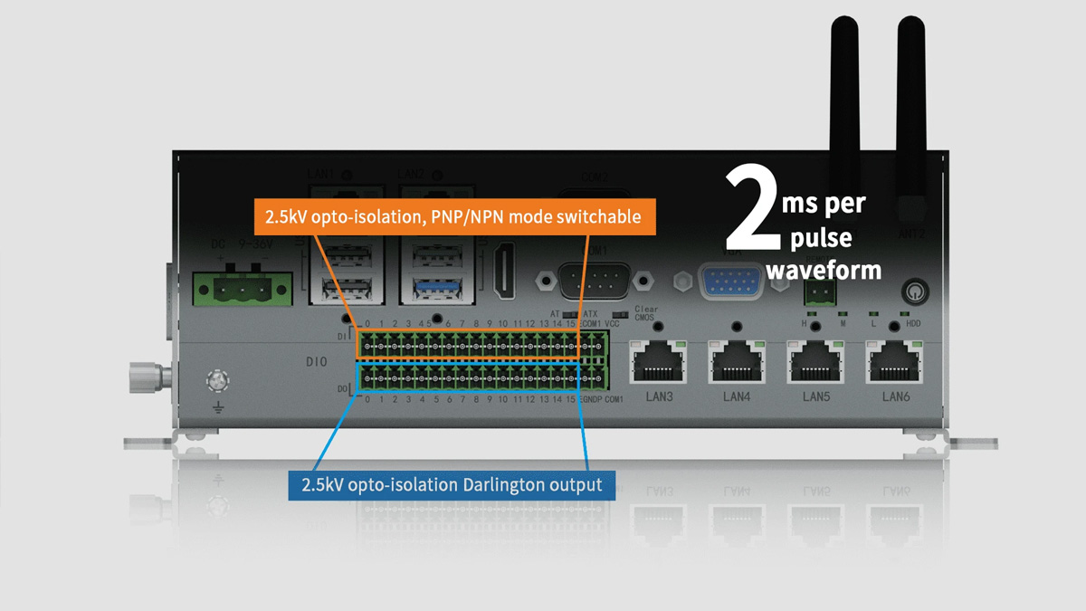 32-channel high-speed isolated DIO