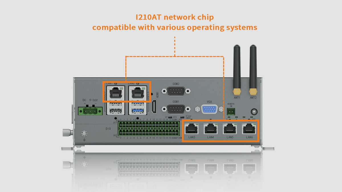 I210AT network chip, compatible with various operating systems