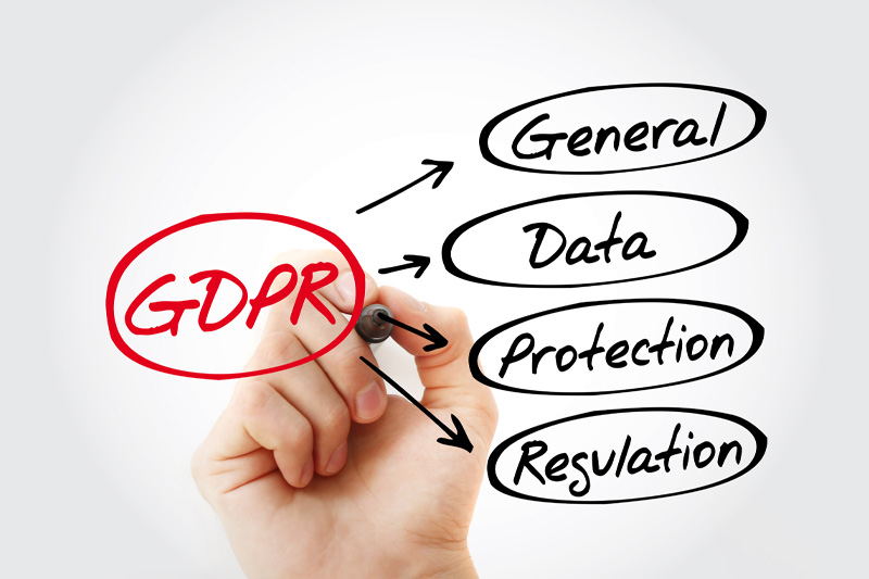 General Data Protection Regulation